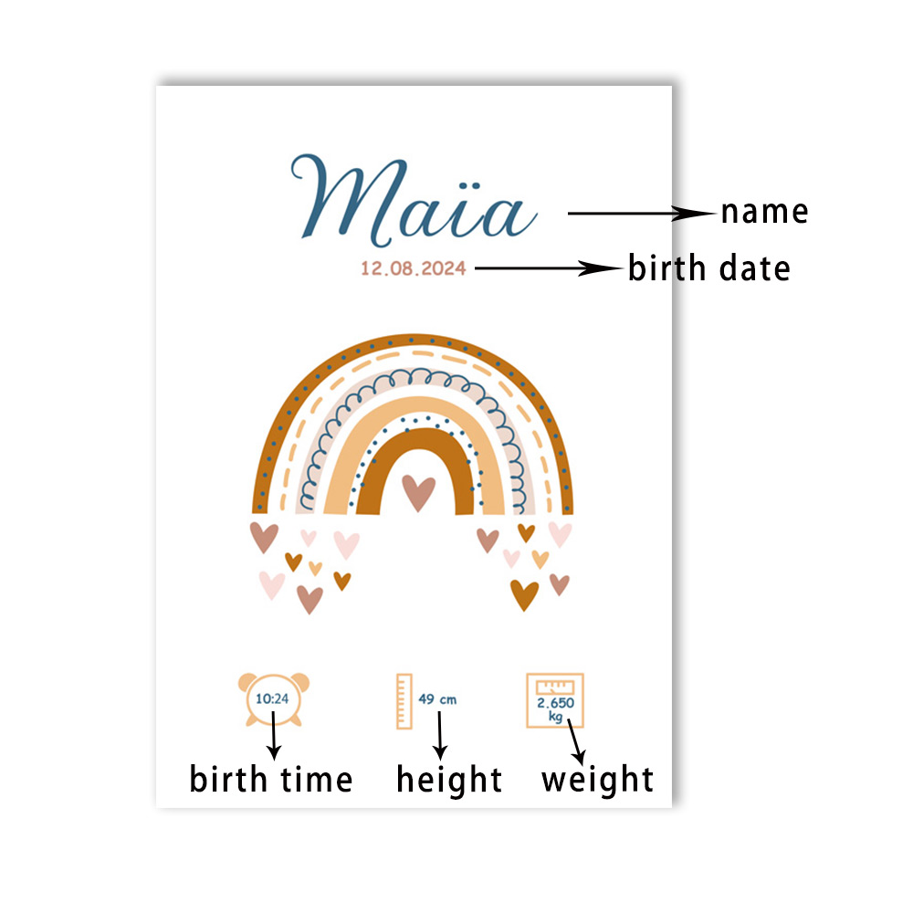 Nome del bambino personalizzat - Kids Education Name recensione e prezzo