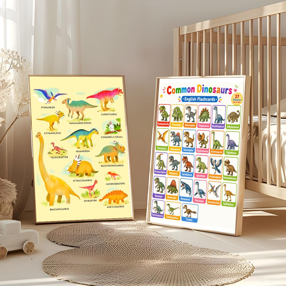 Poster con Nomi di Dinosauri,  - Kids Education Name recensione e prezzo