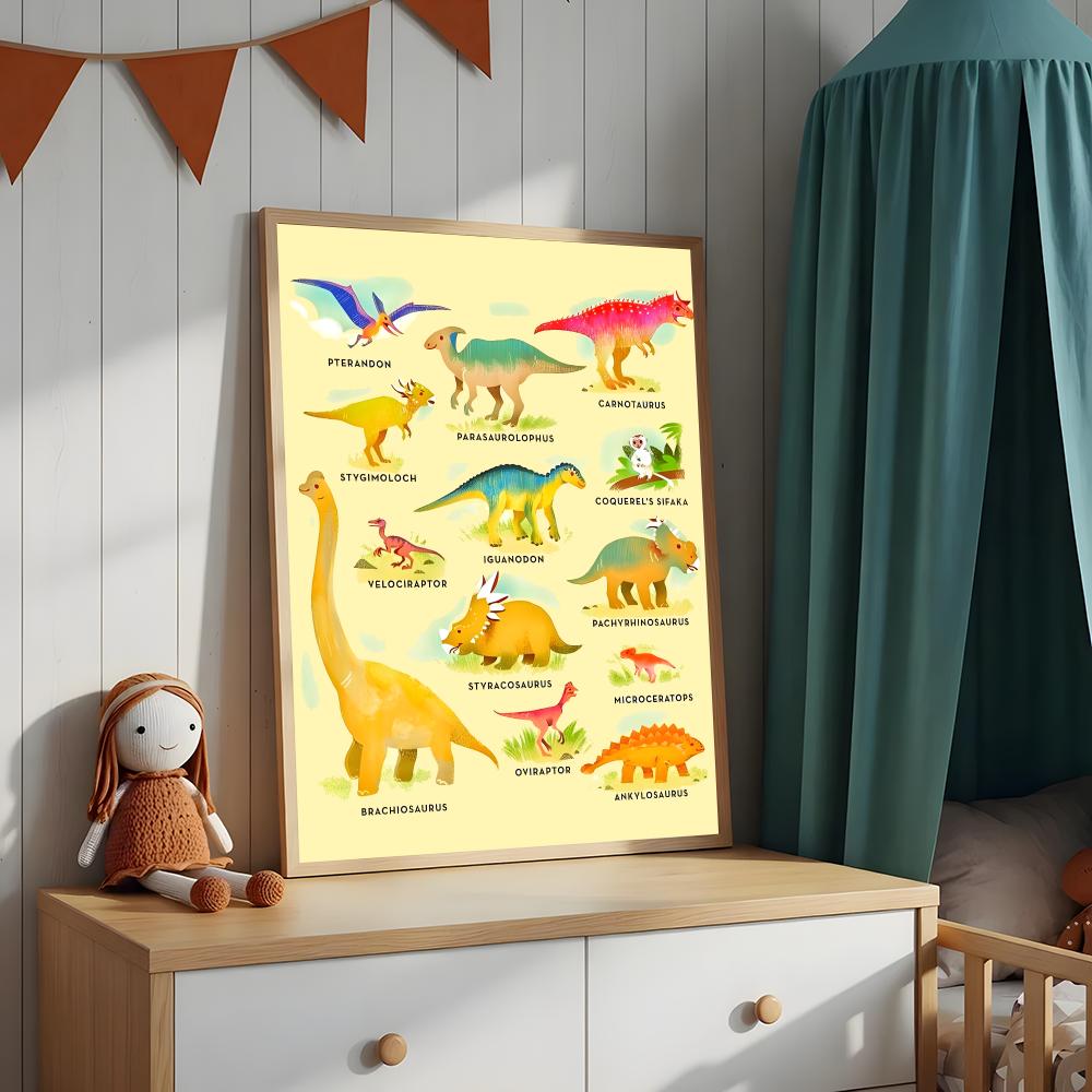 Poster con Nomi di Dinosauri,  - Kids Education Name recensione e prezzo