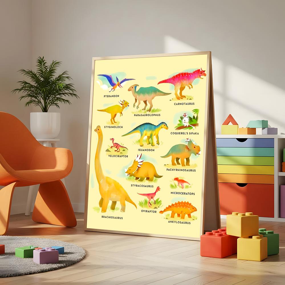 Poster con Nomi di Dinosauri,  - Kids Education Name recensione e prezzo